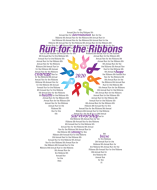 Ribbons 2020 Logo